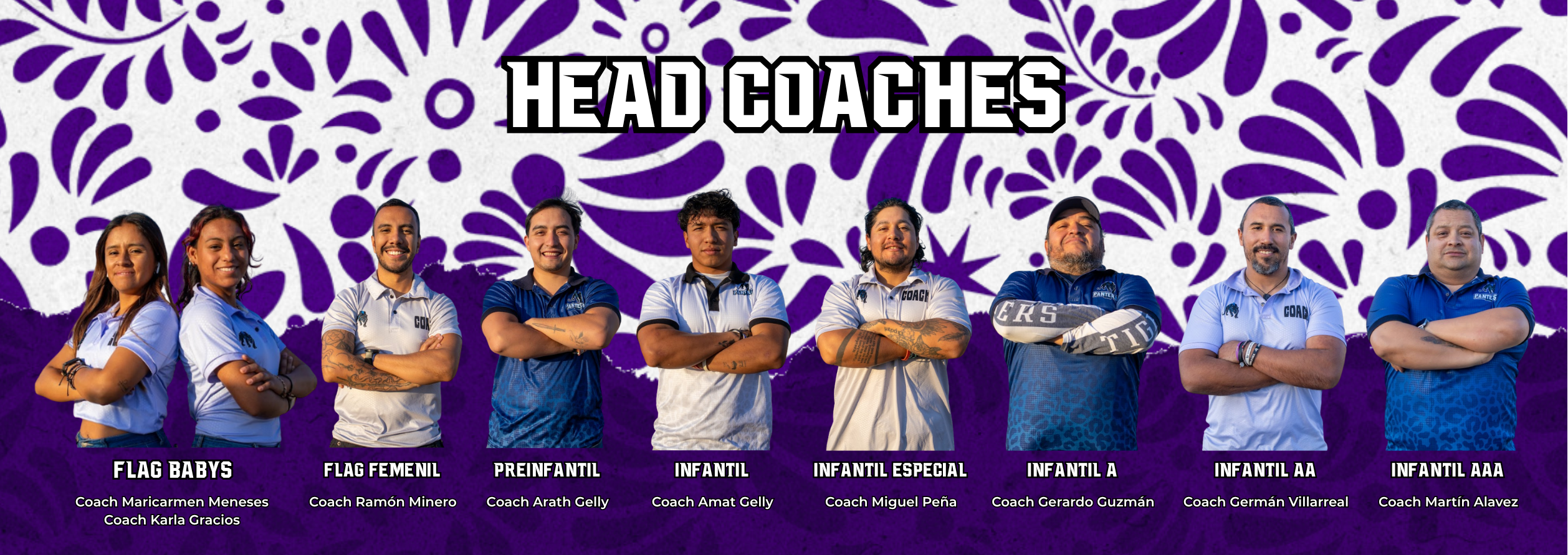 Head Coaches Panteras Puebla
